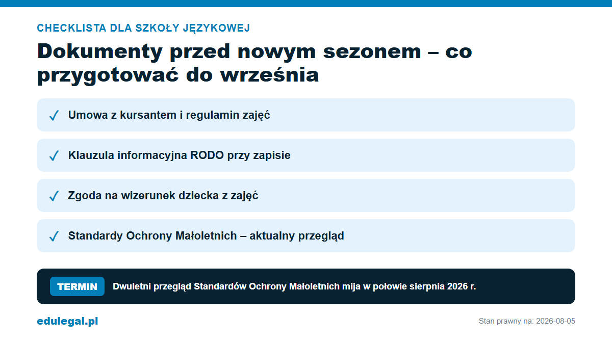 Dokumenty przed sezonem szkoła językowa – checklista na sierpień