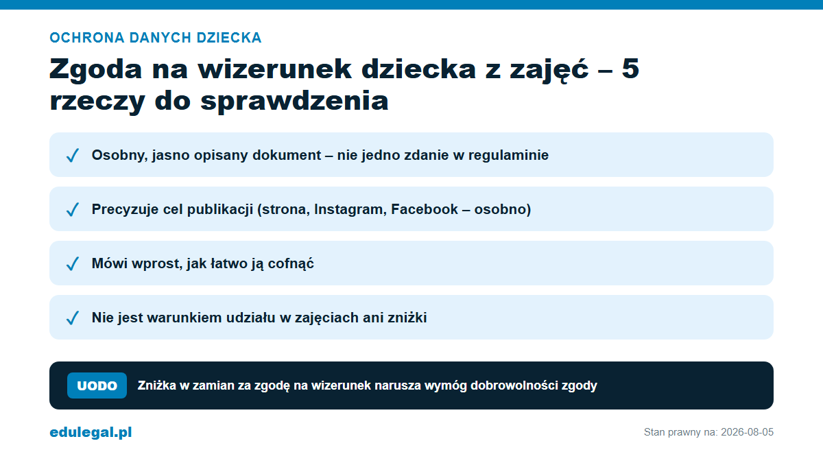 Zgoda na wizerunek dziecka z zajęć – 5 rzeczy do sprawdzenia